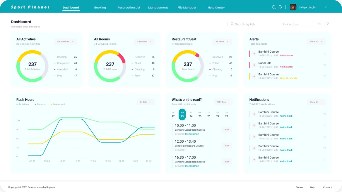 dashboard